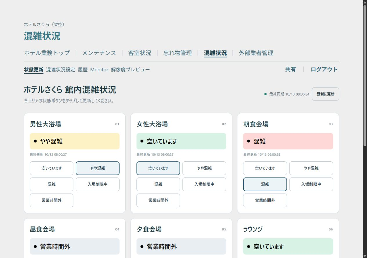 ホテル担当者による館内施設の混雑状況更新画面