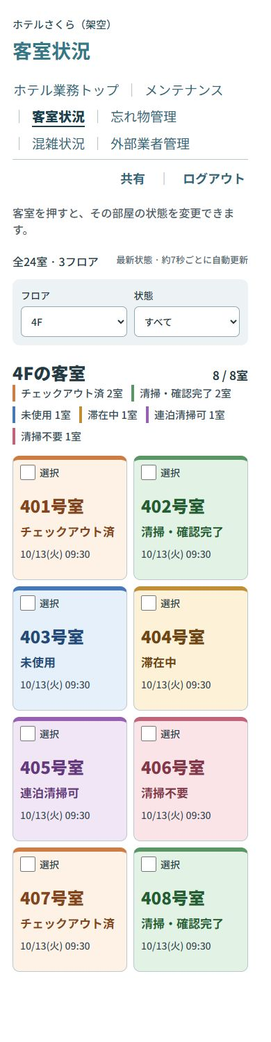 客室の状態を色と文字で確認する実際の一覧画面（架空データ）